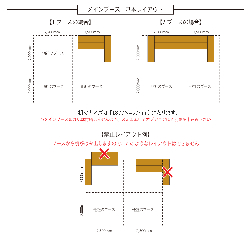 メインブース配置